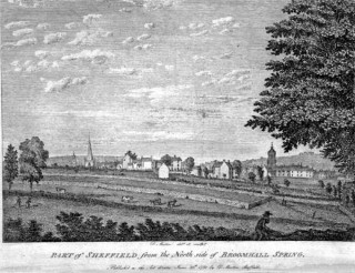 Part of Sheffield from the North Side of Broomhall Spring. 1791 | Photo: SALS PSs11444