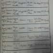 St Silas church parish registers: Examples of baptisms from 1899 