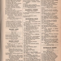 White's Sheffield District Directory Brunswick Street. 1891 | Photo: David Stevenson