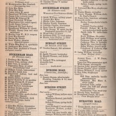 White's Sheffield District Directory Brunswick Street. 1891 | David Stephenson